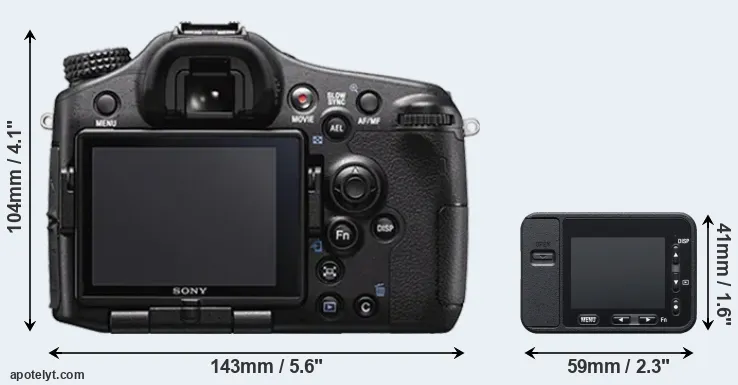 Comparison A77 II or RX0 rear