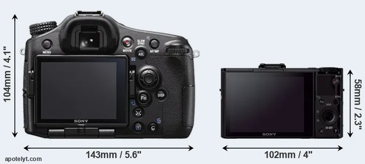 Comparison A77 II or RX100 II rear