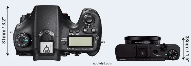 Compare A77 II versus RX100 II top