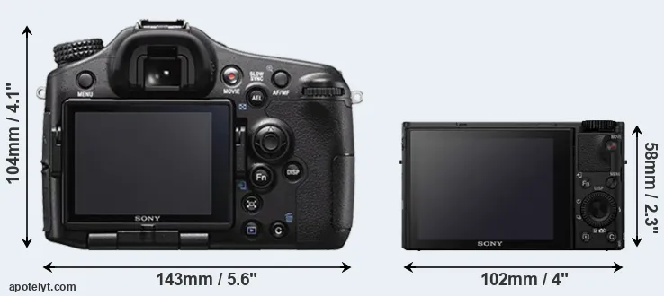 Comparison A77 II or RX100 IV rear