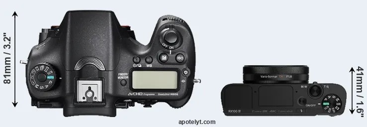 Compare A77 II versus RX100 IV top