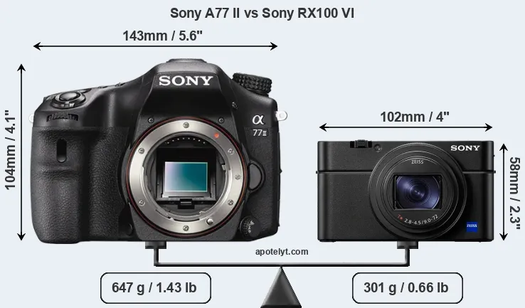 Size Sony A77 II vs Sony RX100 VI