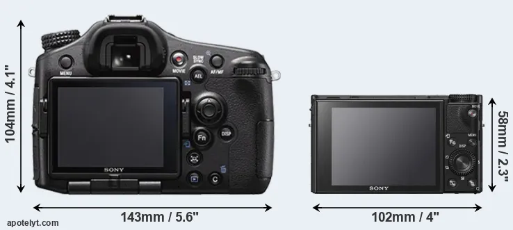 Comparison A77 II or RX100 VI rear
