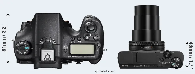 Compare A77 II versus RX100 VI top