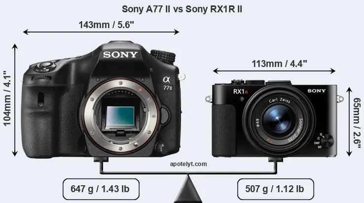Size Sony A77 II vs Sony RX1R II