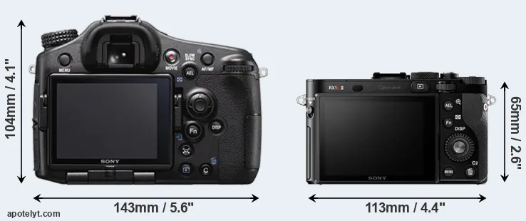 Comparison A77 II or RX1R II rear
