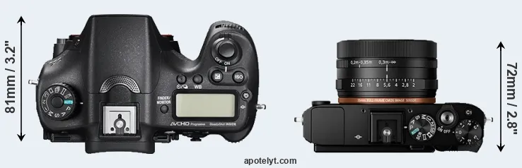 Compare A77 II versus RX1R II top