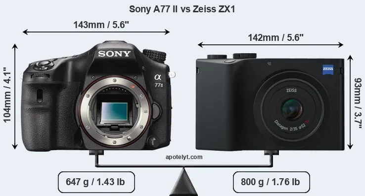 Size Sony A77 II vs Zeiss ZX1