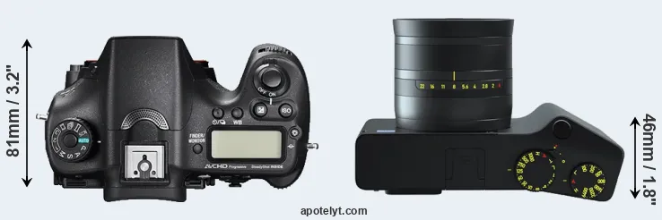 Compare A77 II versus ZX1 top