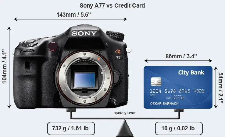 Sony A77 vs credit card front