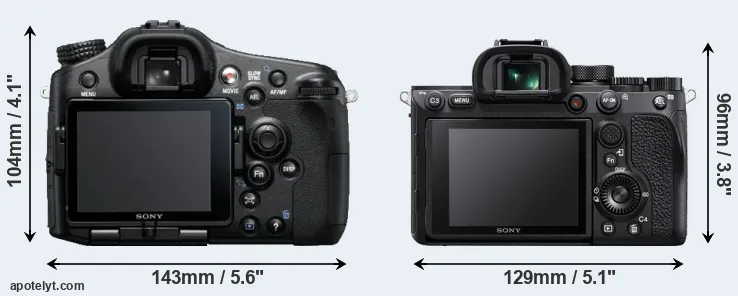 Comparison A77 or A7R IV rear