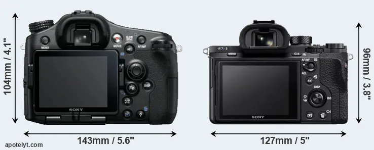 Comparison A77 or A7S II rear