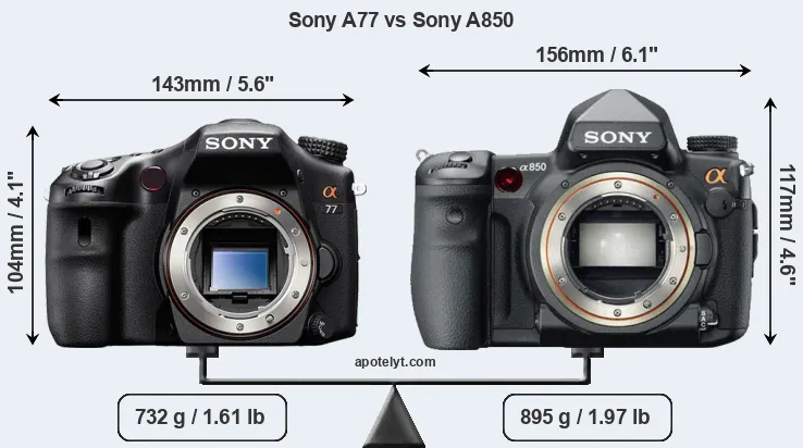 Size Sony A77 vs Sony A850