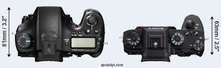 Compare A77 versus A9 top