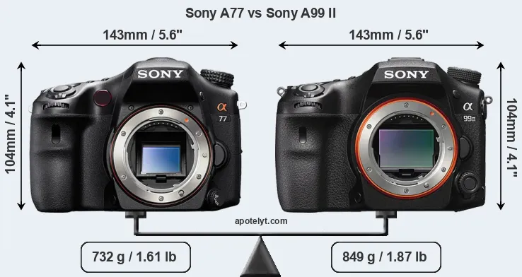 Size Sony A77 vs Sony A99 II