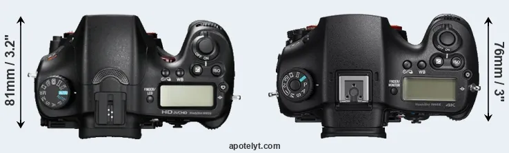 Compare A77 versus A99 II top