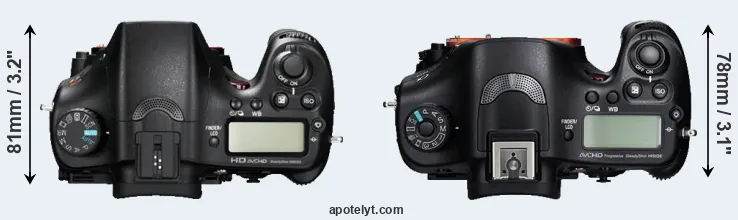 Compare A77 versus A99 top