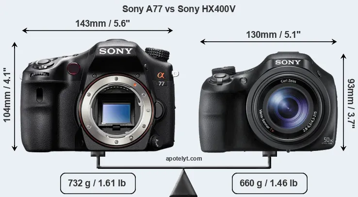 Size Sony A77 vs Sony HX400V