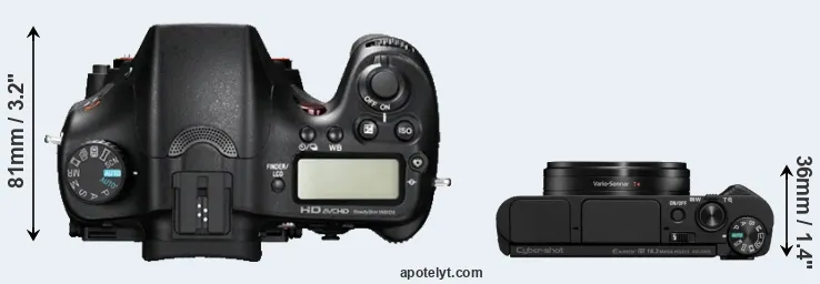 Compare A77 versus HX95 top