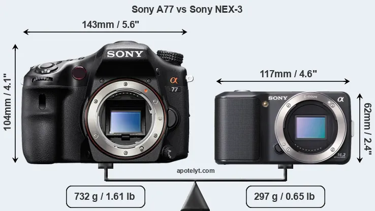 Size Sony A77 vs Sony NEX-3