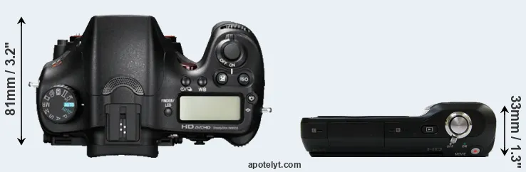 Compare A77 versus NEX-3 top
