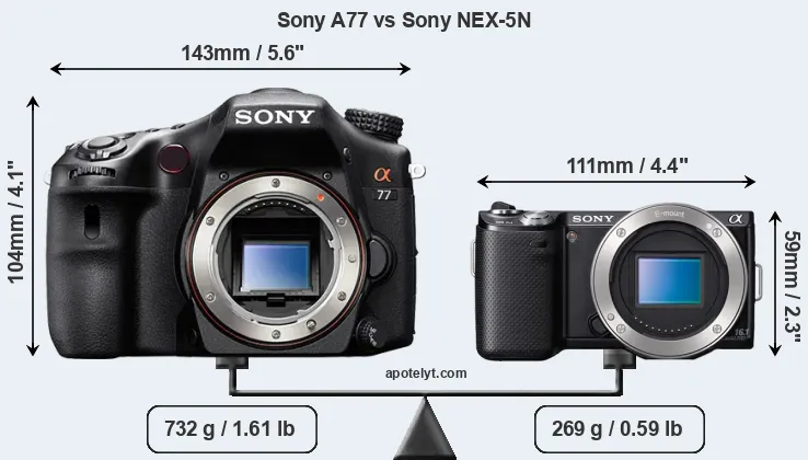 Size Sony A77 vs Sony NEX-5N