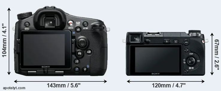 Comparison A77 or NEX-6 rear