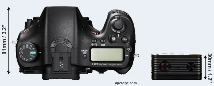 Compare A77 versus RX0 top