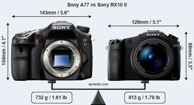 Size Sony A77 vs Sony RX10 II