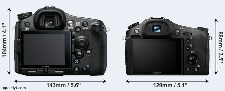Comparison A77 or RX10 II rear