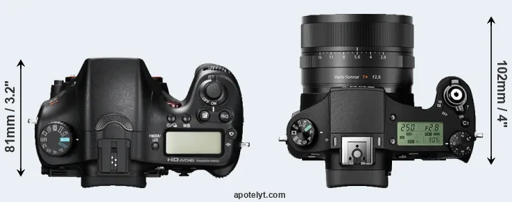 Compare A77 versus RX10 II top
