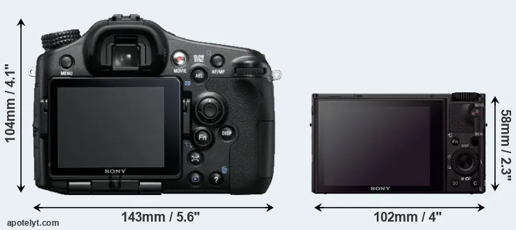 Comparison A77 or RX100 III rear