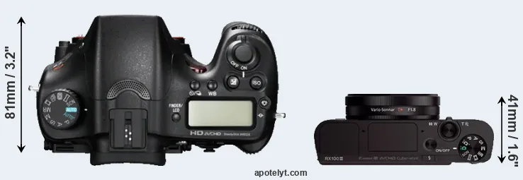 Compare A77 versus RX100 III top