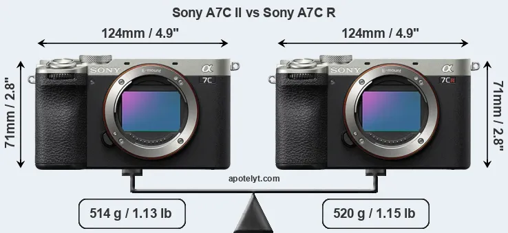 Size Sony A7C II vs Sony A7C R