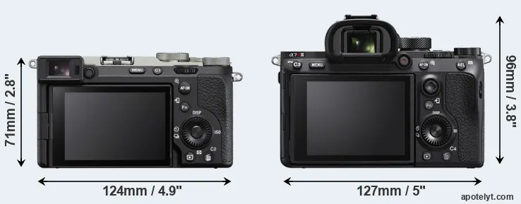 Comparison A7C II or A7R IIIA rear