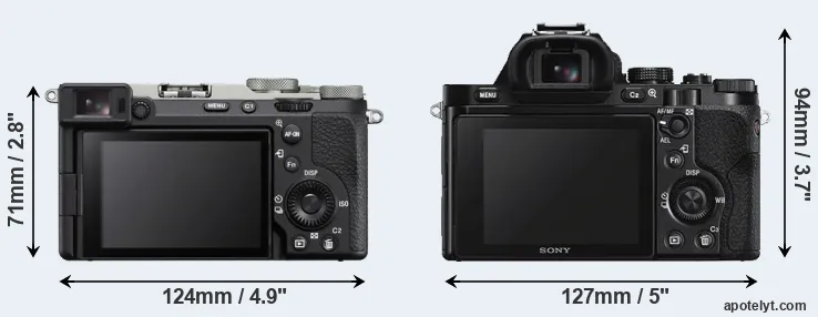 Comparison A7C II or A7S rear
