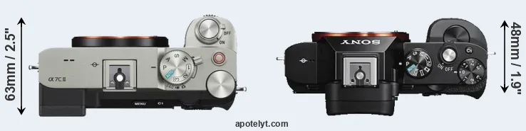 Compare A7C II versus A7S top