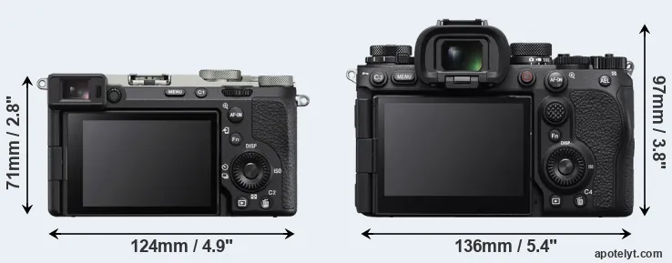 Comparison A7C II or A9 III rear