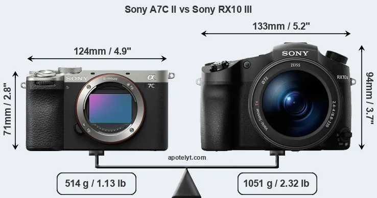 Size Sony A7C II vs Sony RX10 III