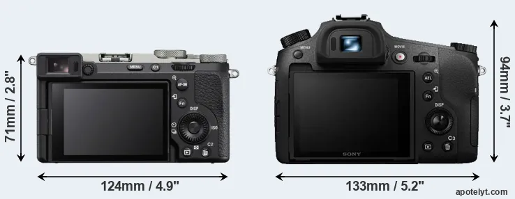 Comparison A7C II or RX10 III rear