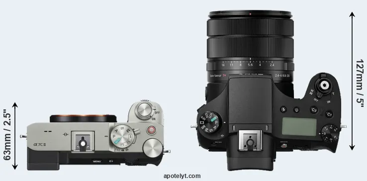 Compare A7C II versus RX10 III top