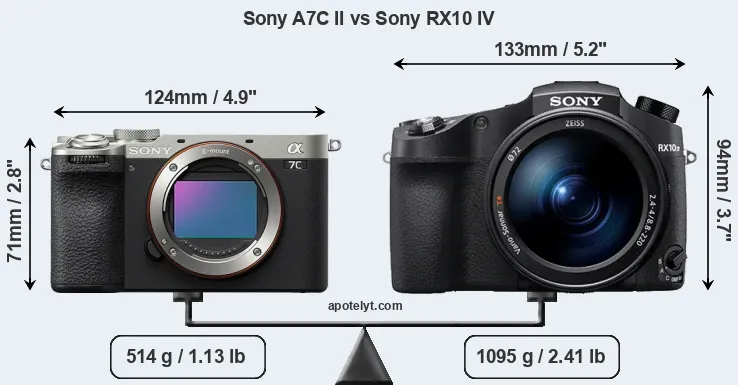 Size Sony A7C II vs Sony RX10 IV