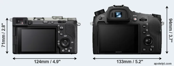 Comparison A7C II or RX10 IV rear