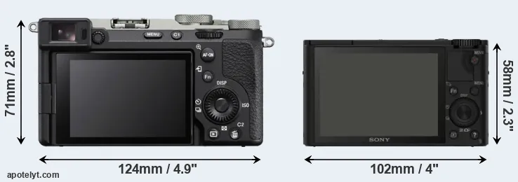 Comparison A7C II or RX100 rear