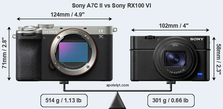 Size Sony A7C II vs Sony RX100 VI