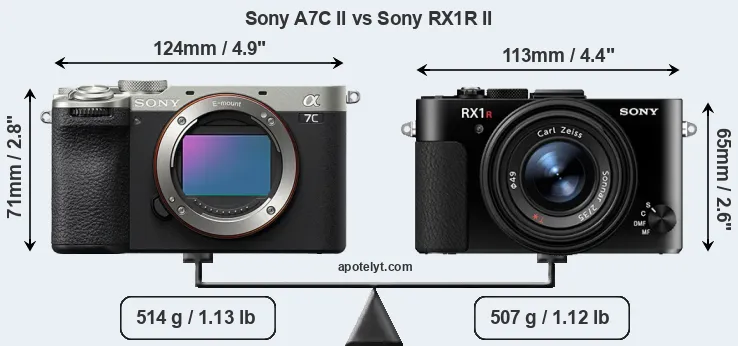 Size Sony A7C II vs Sony RX1R II