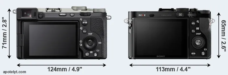 Comparison A7C II or RX1R II rear