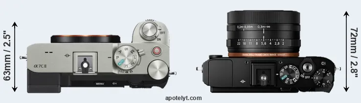 Compare A7C II versus RX1R II top