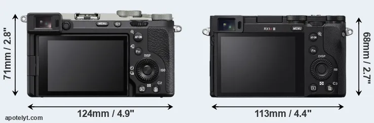 Comparison A7C II or RX1R III rear