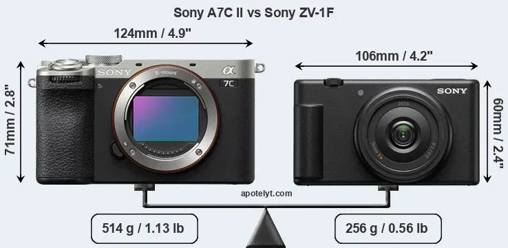 Size Sony A7C II vs Sony ZV-1F